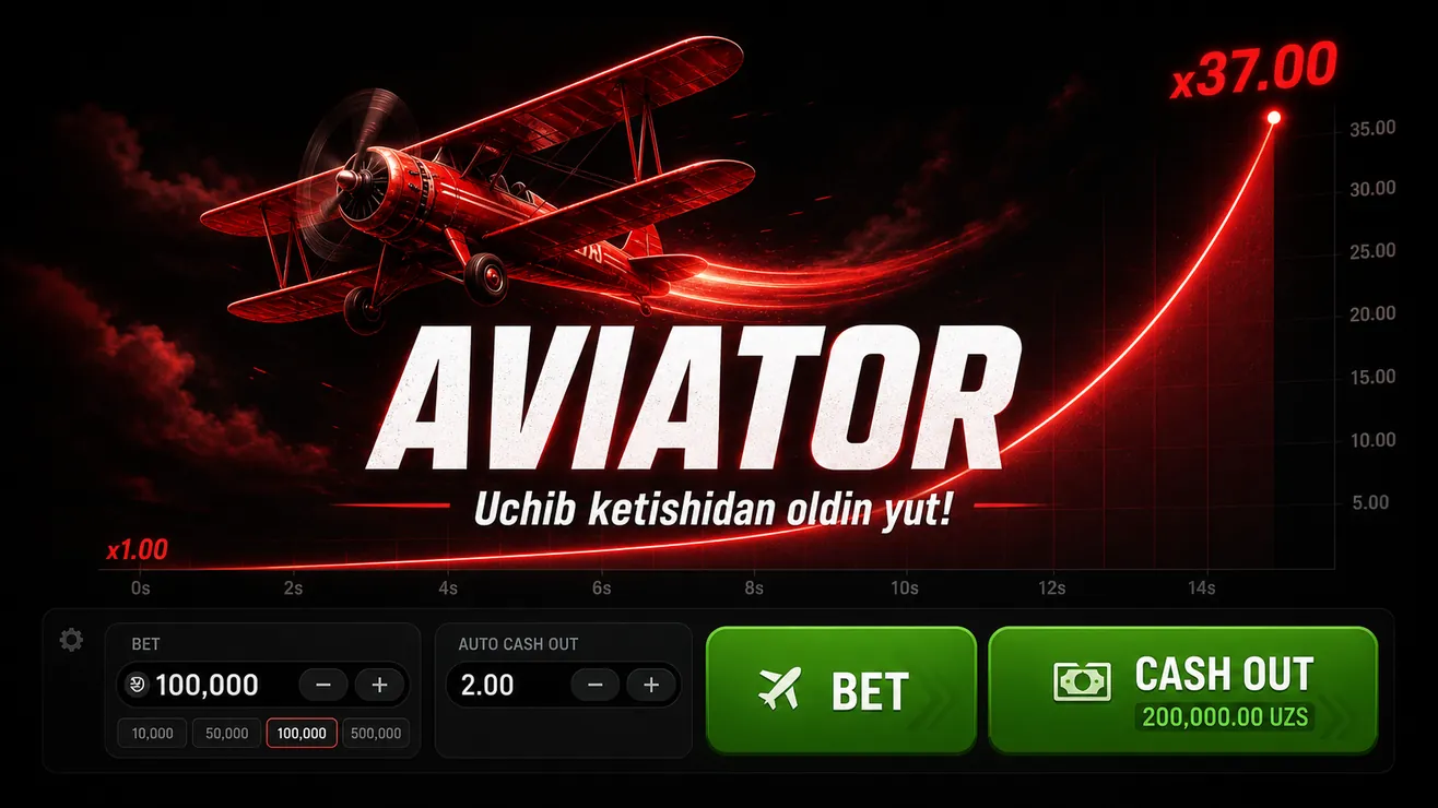 Aviator crash o'yini interfeysi va samolyot animatsiyasi