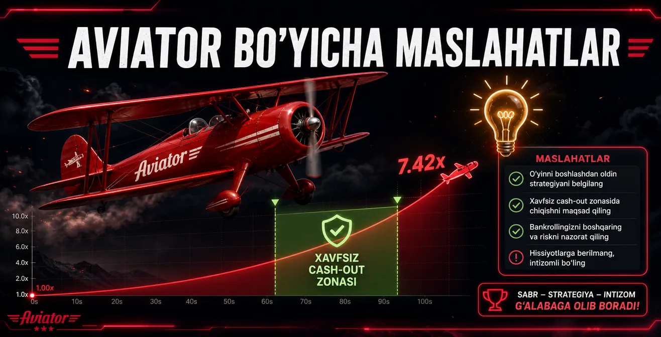 Aviator maslahatlar va triklar — auto cashout, dual bet, bankroll boshqaruvi 2026