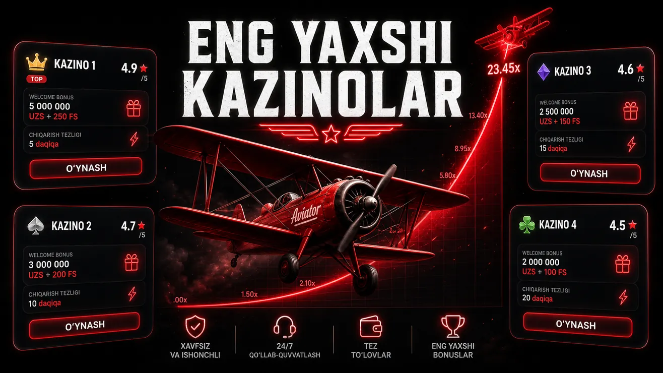 Boshqa kazinolarda Aviator — Melbet Parimatch 888starz OnlyBets Glory Casino taqqoslash